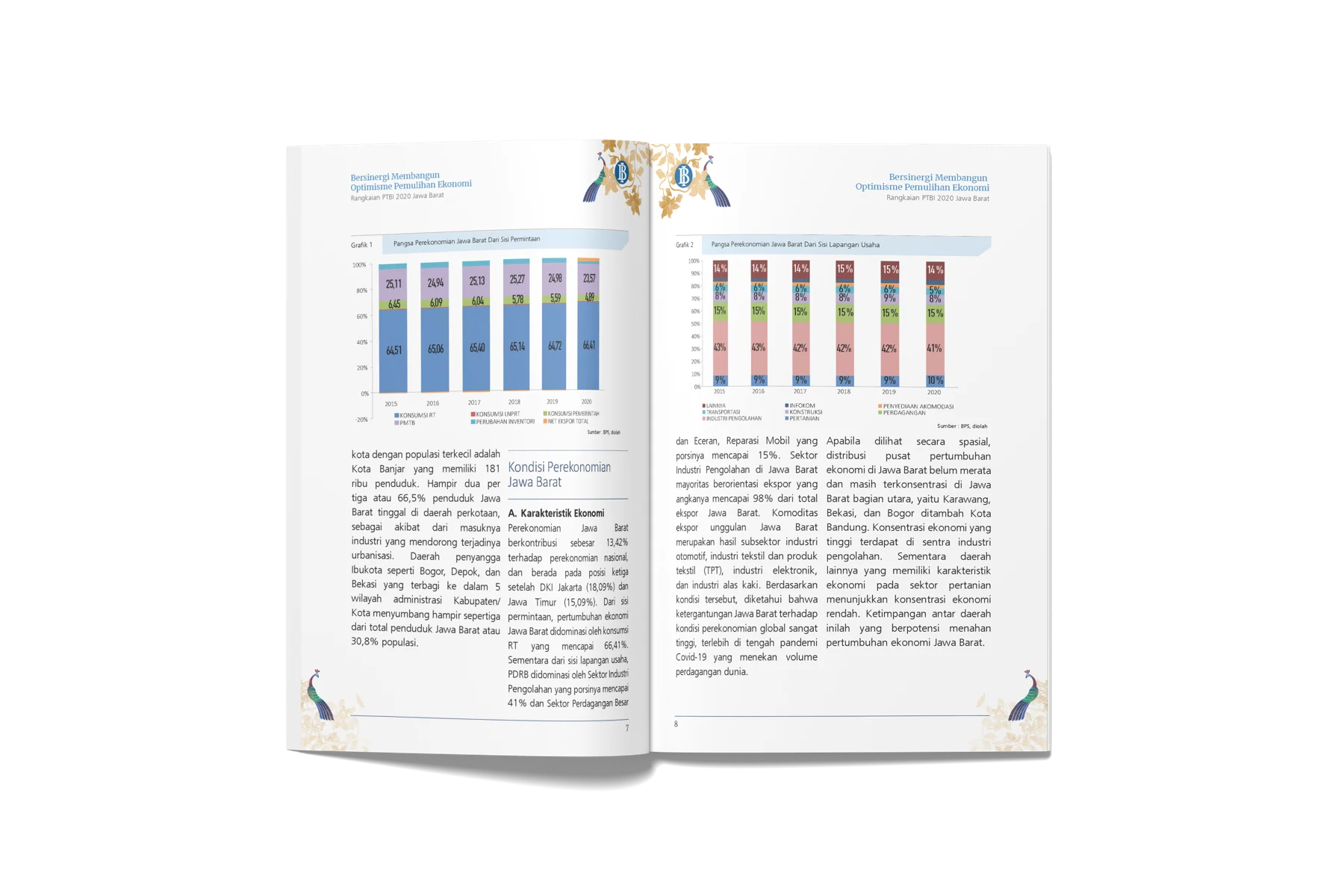 PTBI Jawa Barat · 2020 publication