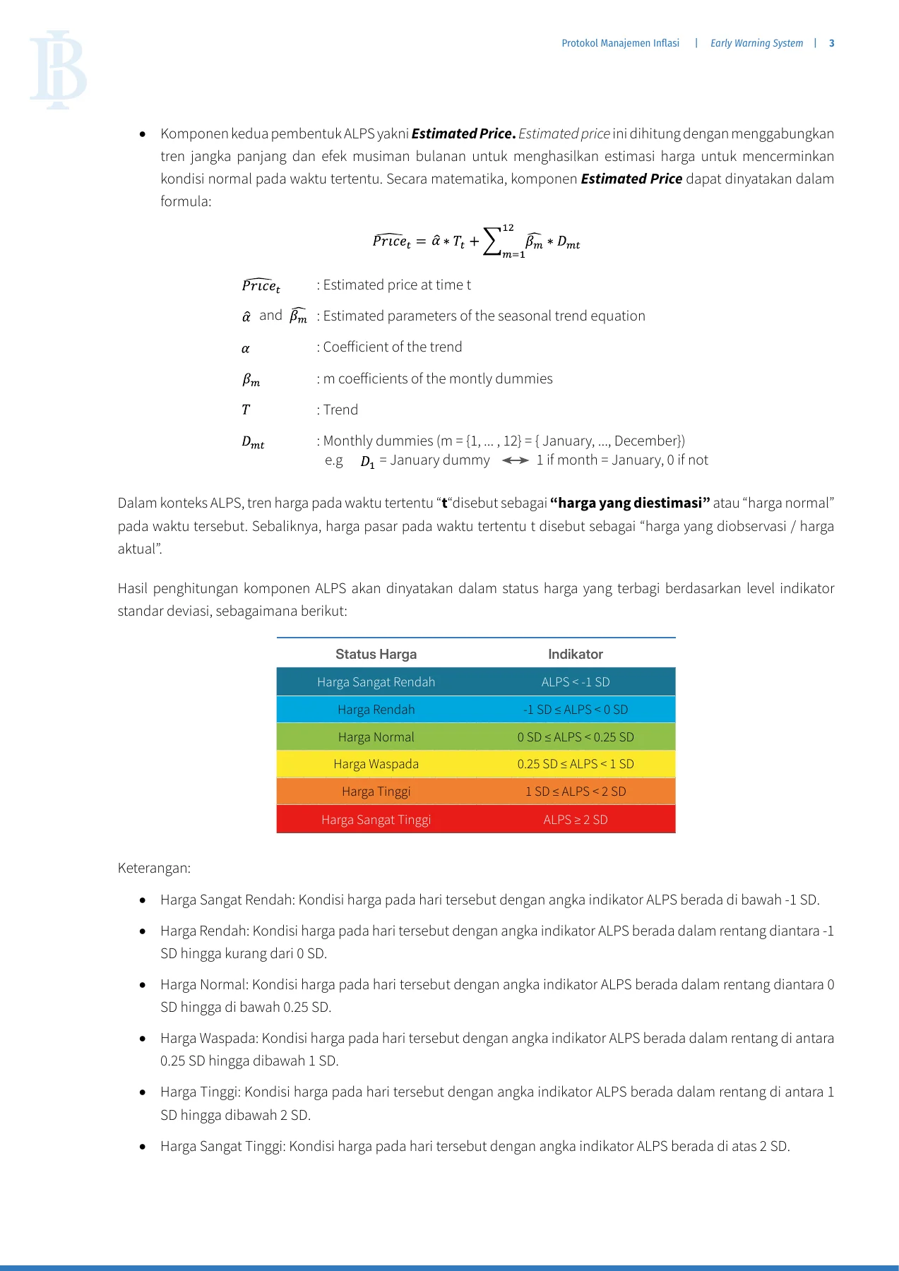Protokol Manajemen Inflasi - Early Warning System · page 16