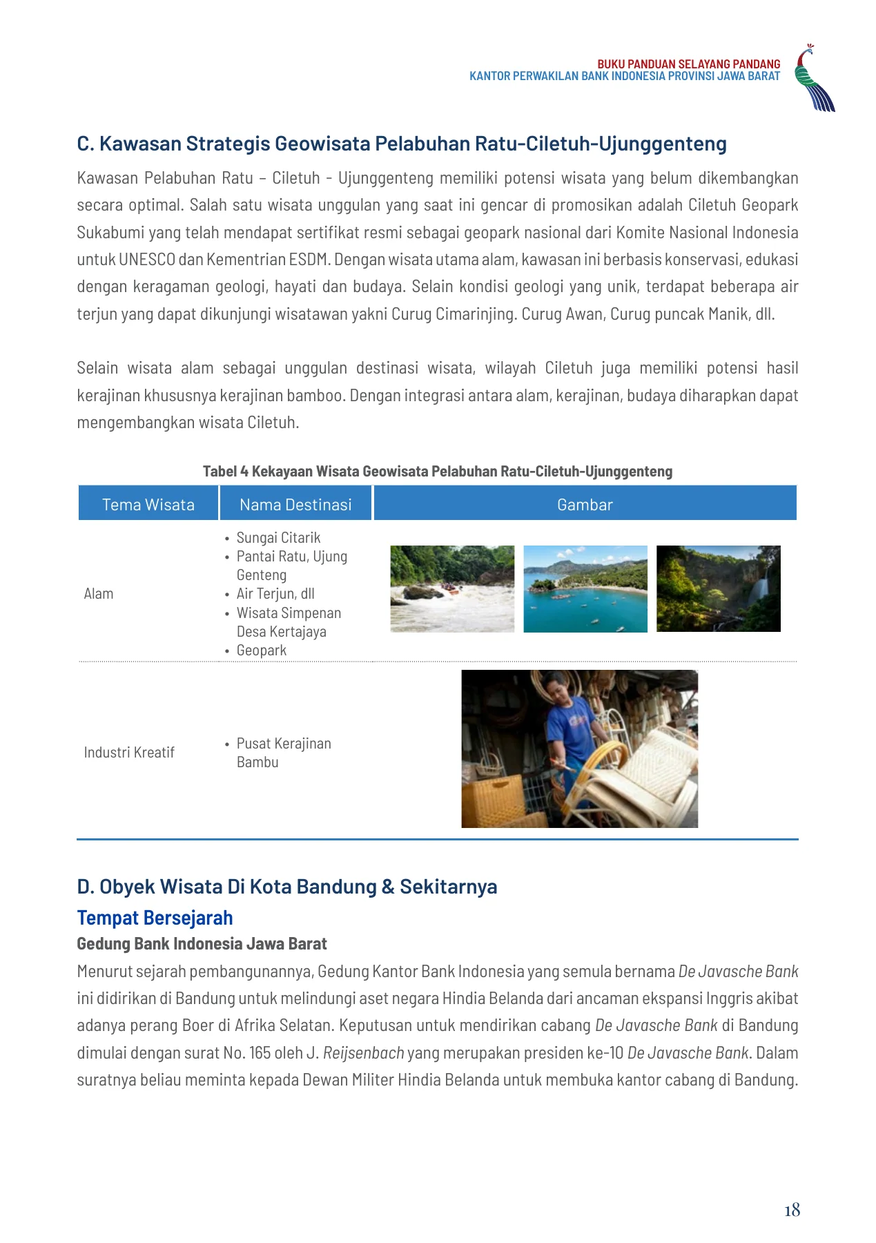 Selayang Pandang BI Jabar 2024 0424 · page 20