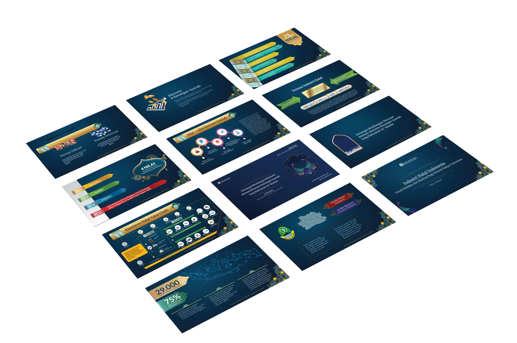 Fesyar · Presentation