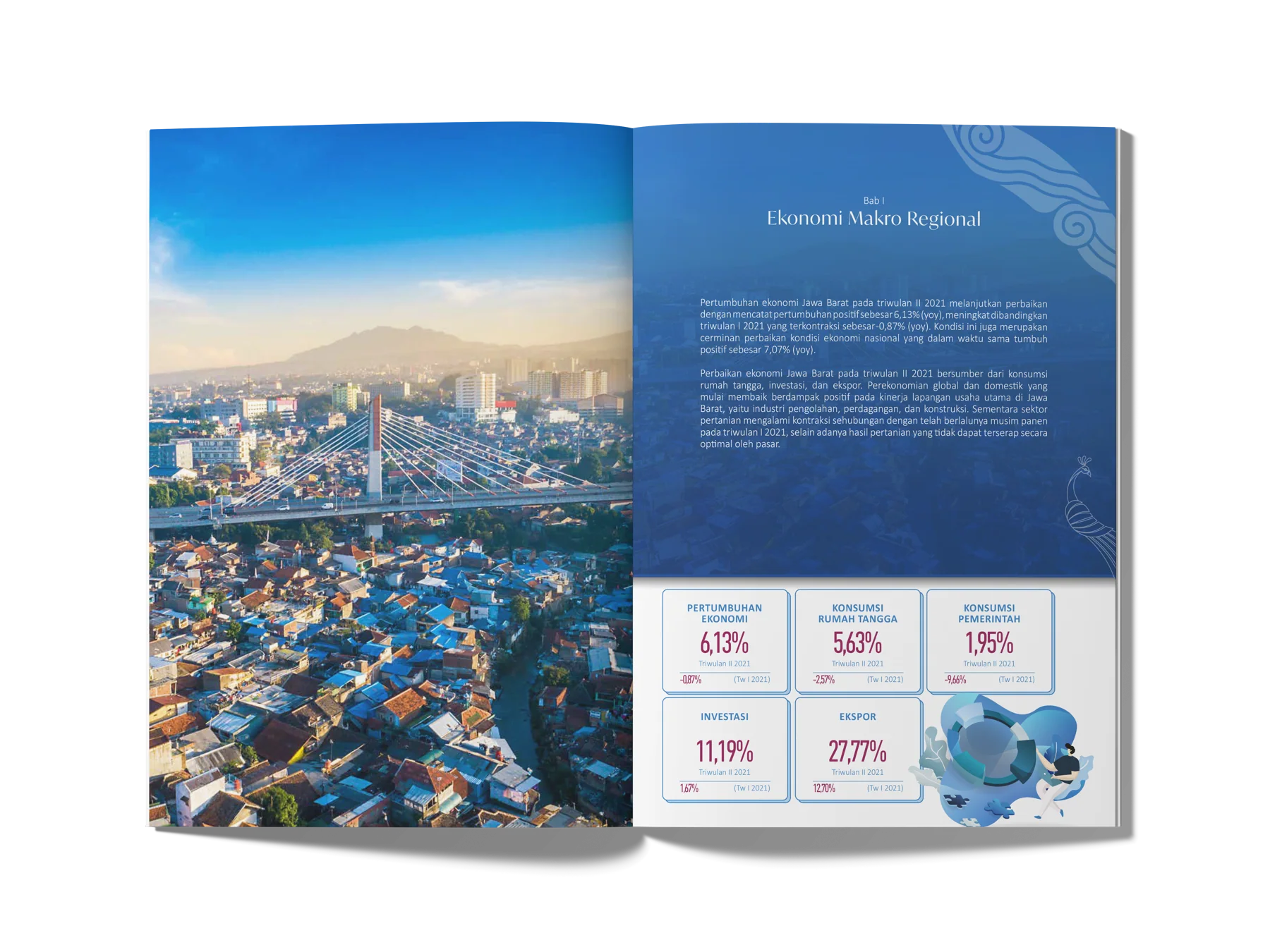 Provincial economic reports · LPP / KEKR