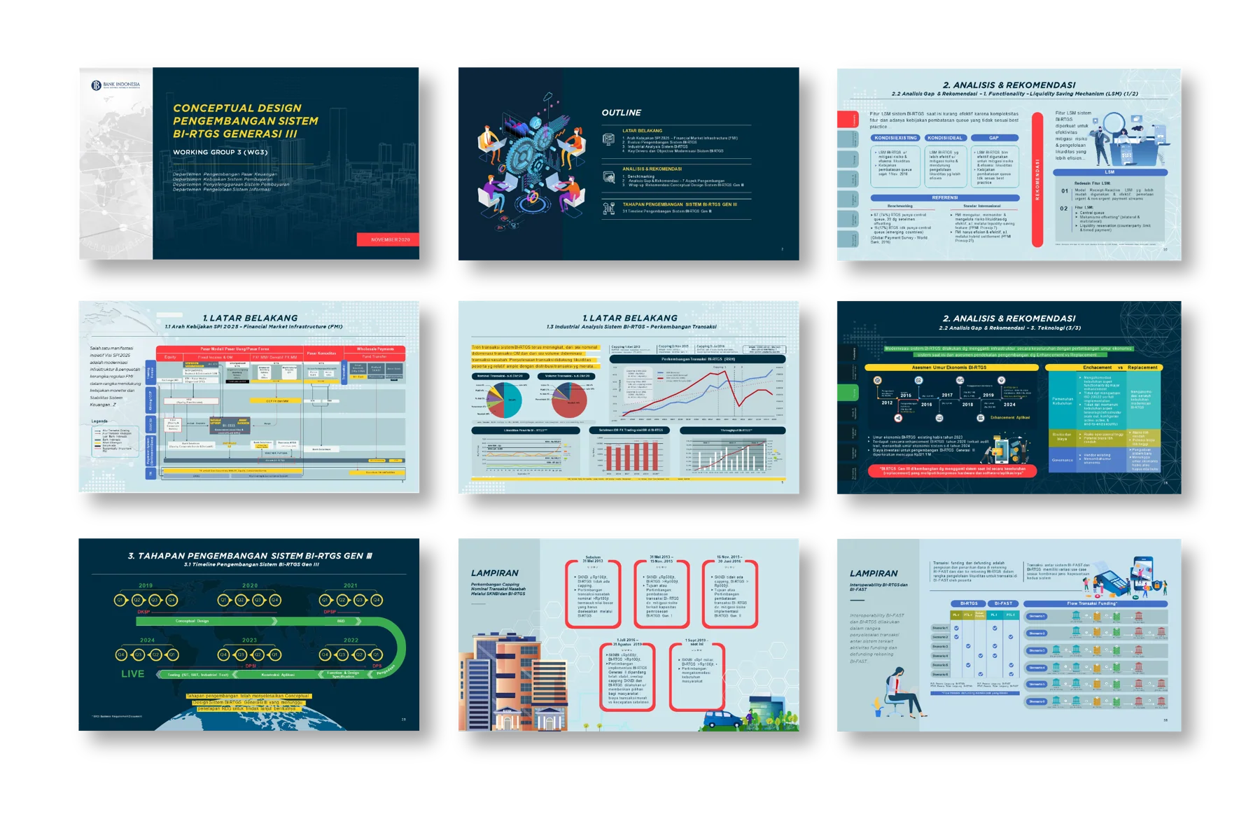BI-RTGS · Generation III presentation