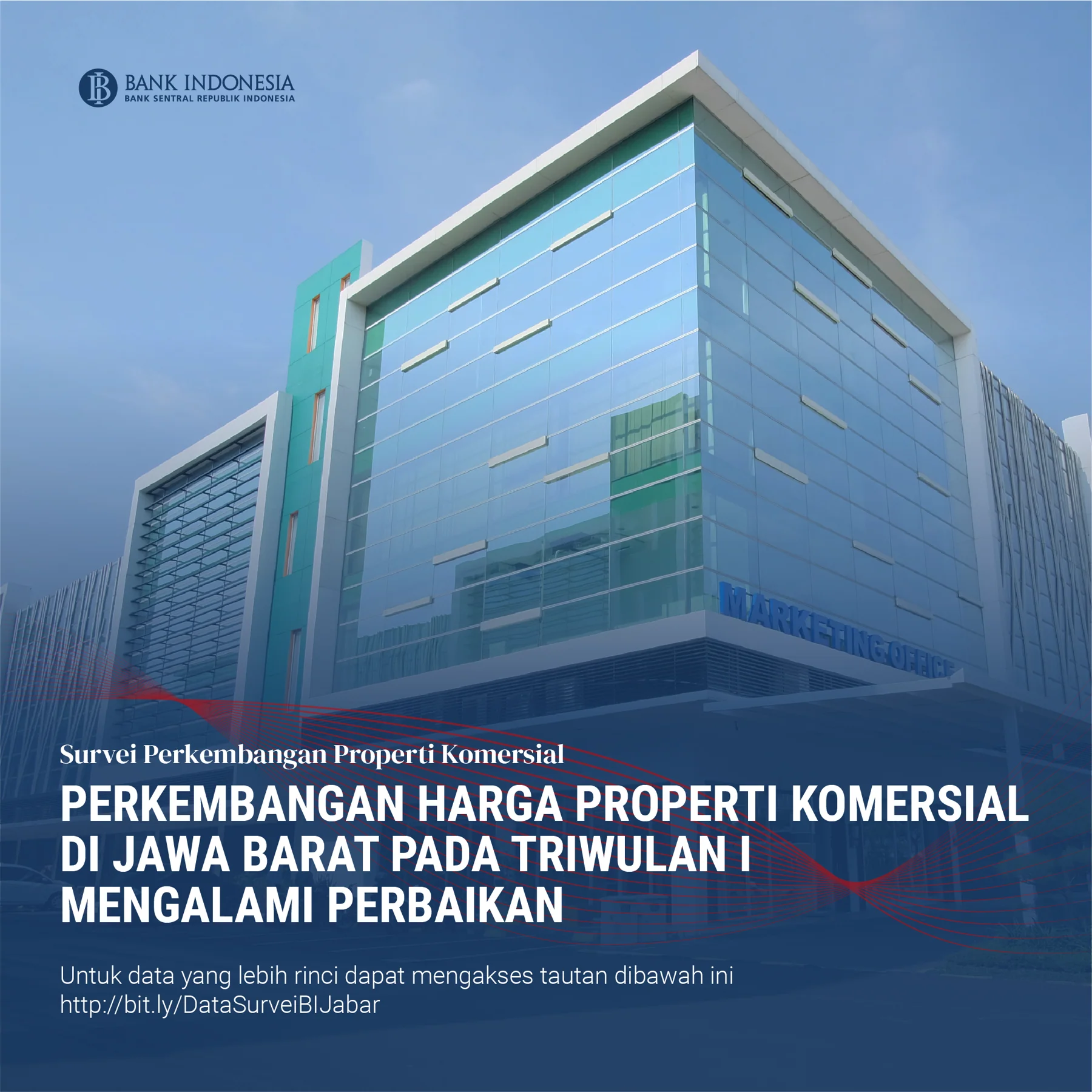 Commercial property survey · West Java
